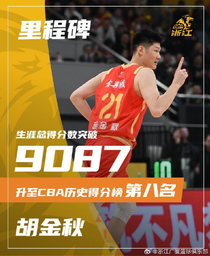 华体会官网-历史第8！胡金秋21+7总分超唐正东 卫冕冠军广厦拒宁波22分逆转